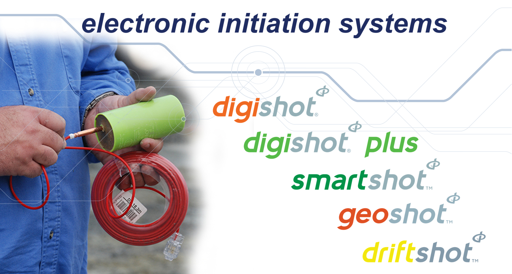 Dyno Nobel Electronic Initiation Systems